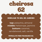 CHEIROSA NUMBERS JUMBO WAX MELTS