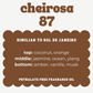CHEIROSA NUMBERS JUMBO WAX MELTS